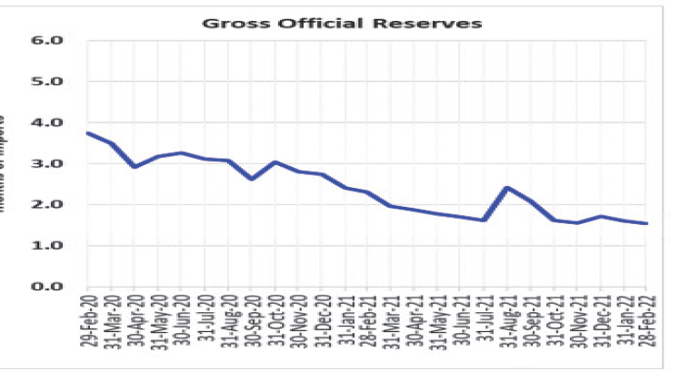 Analysts react to new forex strategy